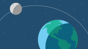 Illustrasjon som viser månen som kretser rundt jorden i verdensrommet.