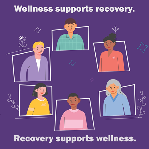 A purple banner at the top reads, “Wellness supports recovery.” Under the banner is a collage of partial close-ups of six diverse adult faces. A purple banner at the bottom reads, “Recovery supports wellness.”