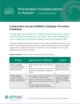 Collaboration Across SAMHSA's Strategic Prevention Framework