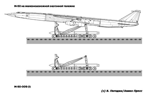 Стратегический бомбардировщик М-50 в варианте железнодорожного старта  
