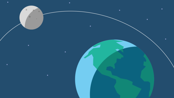 Illustration showing the Moon orbiting Earth in Space. 