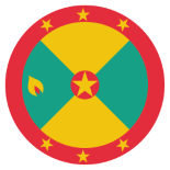 Flag: Grenada