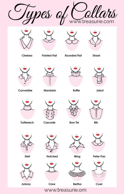 Types of Collars - A to Z of Collars | TREASURIE Celana Jogger Wanita, Fashion Terminology, Istoria Modei, Pola Lengan, Detail Couture, Corak Menjahit, Fashion Illustrations Techniques, Fashion Drawing Tutorial, Fashion Drawing Sketches