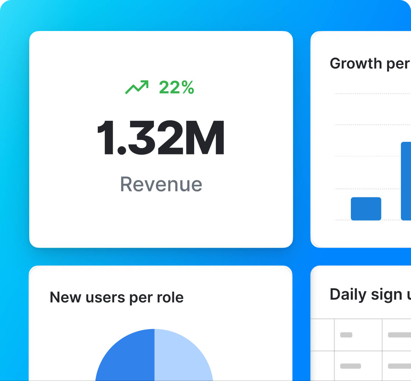 lightweight dashboards view