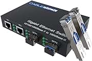 Sponsored ad from CableRack. "Gigabit all in one fiber media converter switch." Shop CableRack.